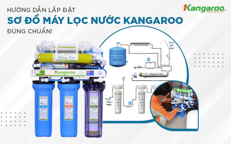 Cách lắp máy lọc Kangaroo