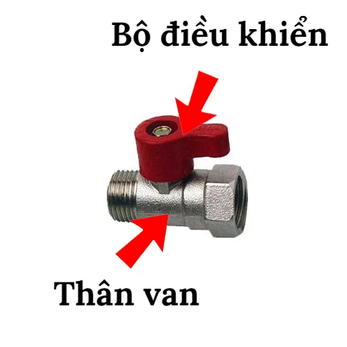 Cấu tạo van khóa nước